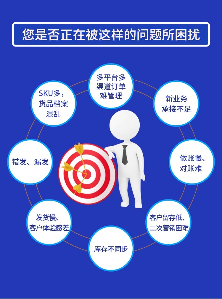 ERP进销存软件 销售出库入库与仓库库存管理系统的定制开发源码及其销售策略