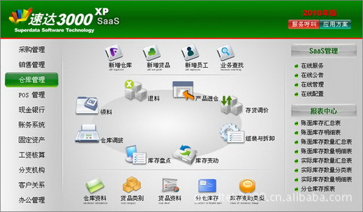 速达3000工业版 助力中小企业智能管理的优选软件