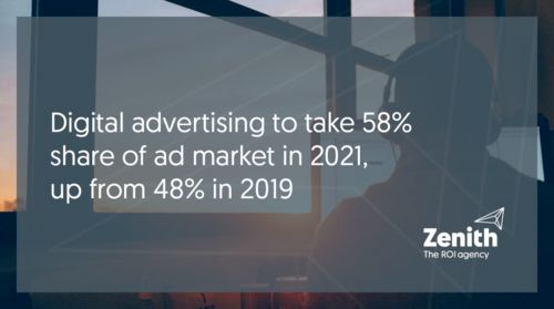 实力媒体发布最新广告花费预测报告，揭示全球广告市场新趋势