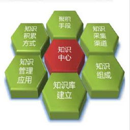 河北通用OA软件价格与高清销售展示